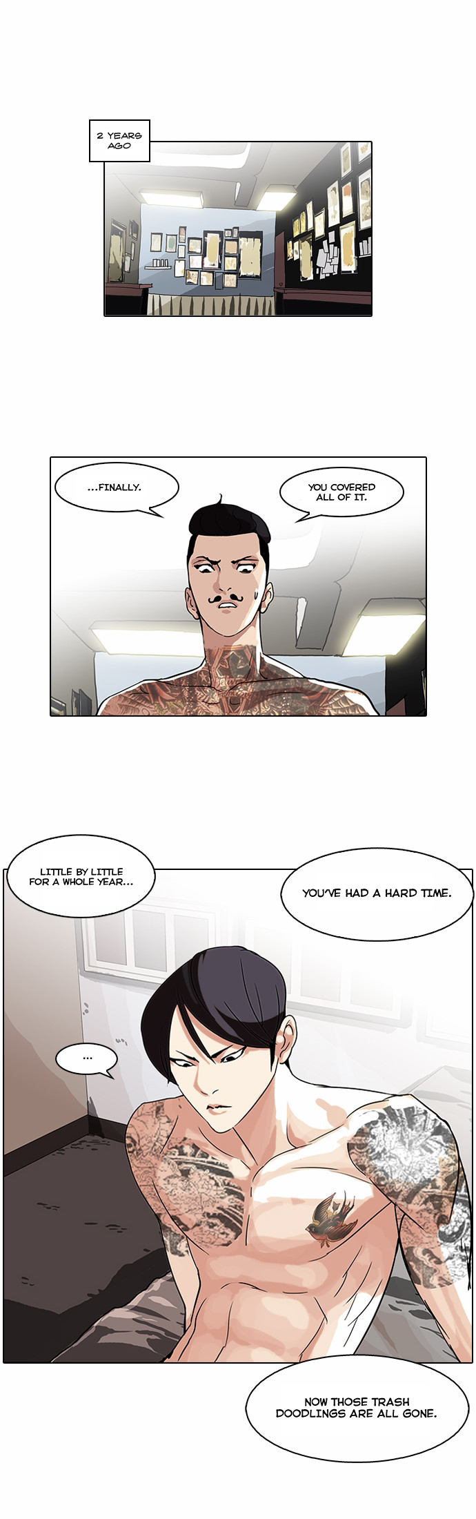 Lookism Ch.57