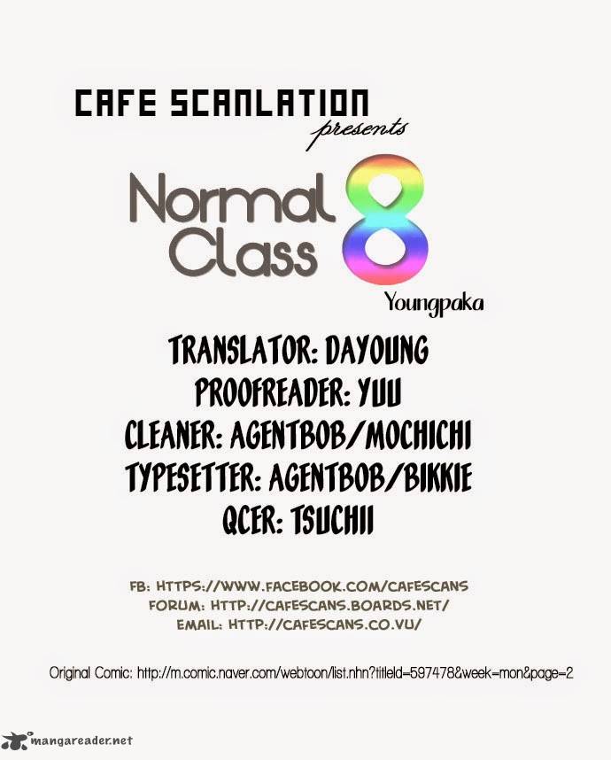 Normal Class 8 6