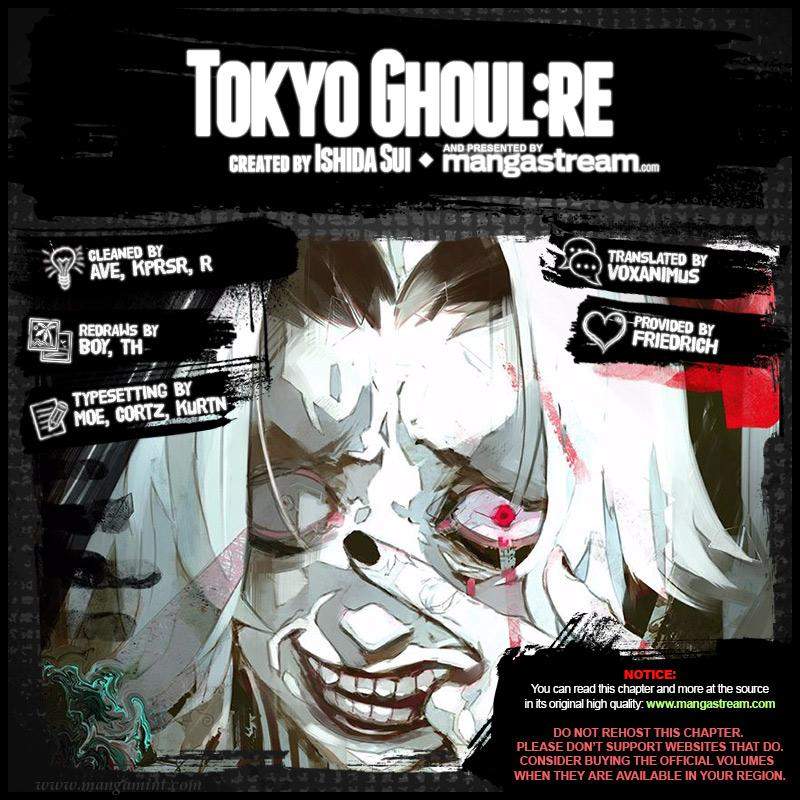 Tokyo Ghoul 200