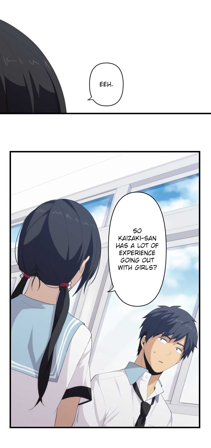 ReLIFE 100