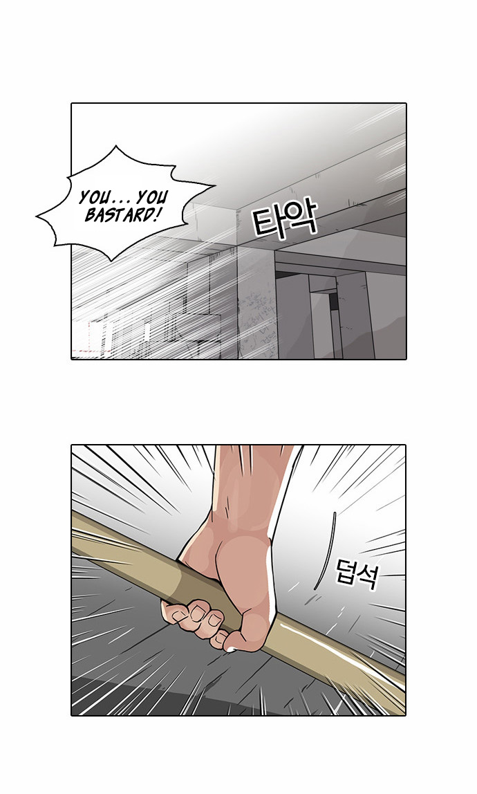 Lookism Ch.68